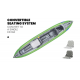 Inflatable kayak GUMOTEX SOLAR